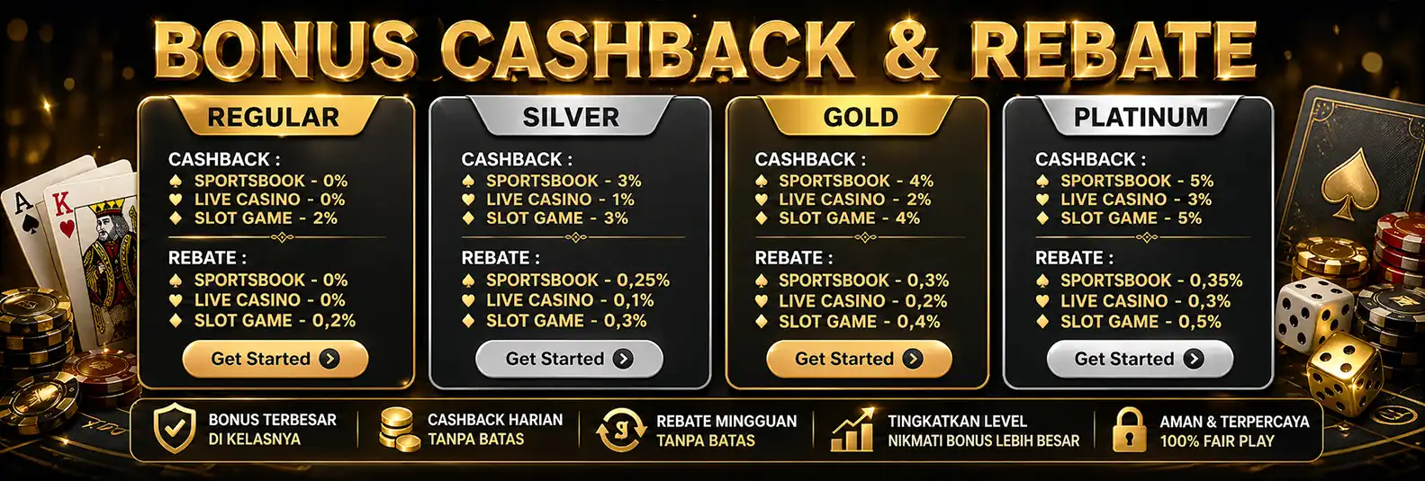 BONUS CASHBACK & REBATE